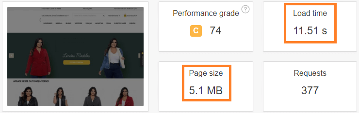 peso e tempo carregamento site